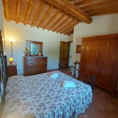 Il Fontino *