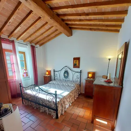 Il Fontino * Volterra